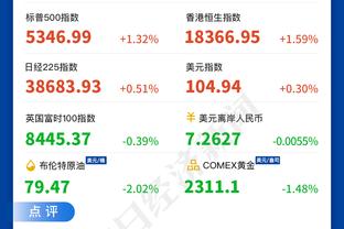 空砍30+！英格拉姆24中11砍下30分7篮板4助攻&出现4失误